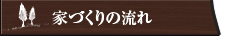 家づくりの流れ