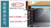 長期寿命住宅