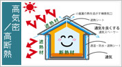 高気密・高断熱
