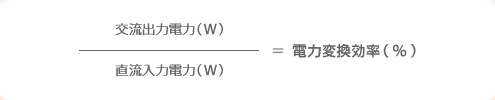 titlepoint_06 電力交換率(%)の図