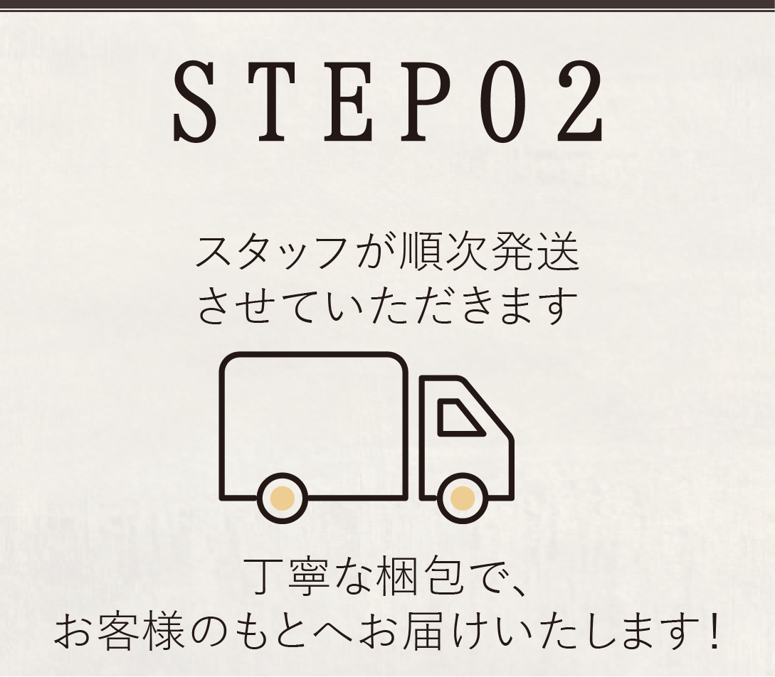 スタッフが順次発送