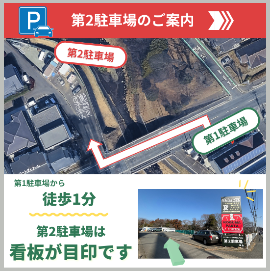 第2駐車場案内